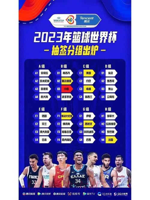 2023世界杯投注推荐解析 2023世界杯投注推荐解析